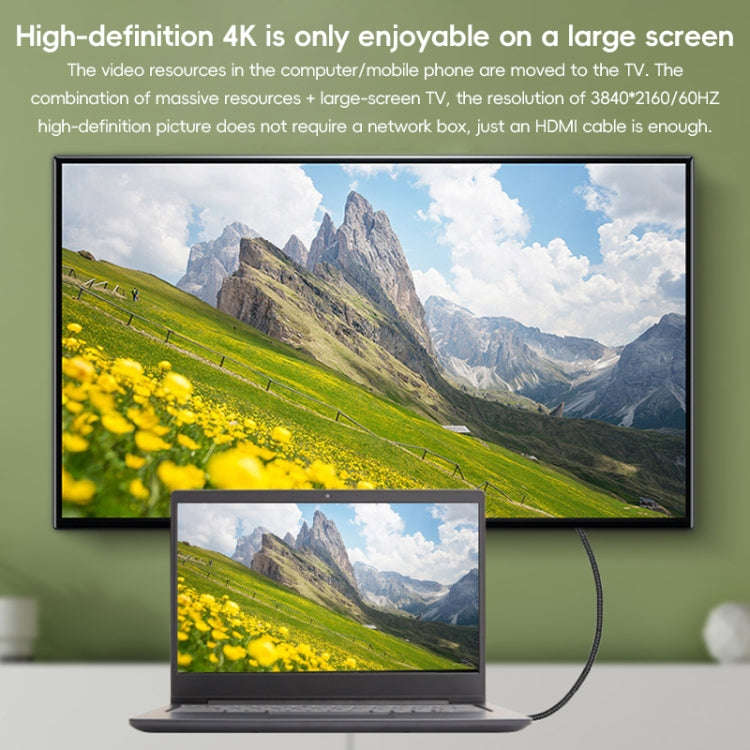 HDTV to Mini HDTV 4K UHD Video Transmission Braided Cable, Length:2m(Grey)