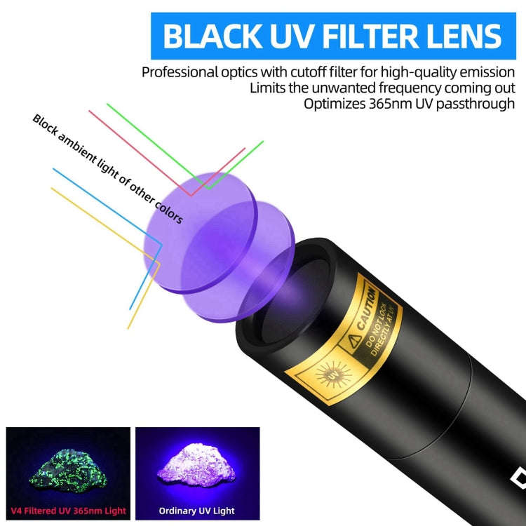 V4-365 Black Lens 365nm Ultraviolet Ray Detection Flashlight(Black)