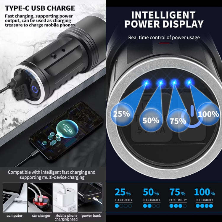 S2302 30W 1600LM High Power Telescopic Zoom Flashlight(Black)
