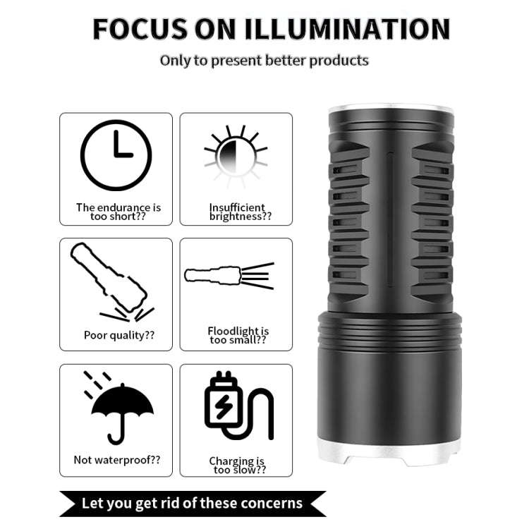 S2302 30W 1600LM High Power Telescopic Zoom Flashlight(Black)