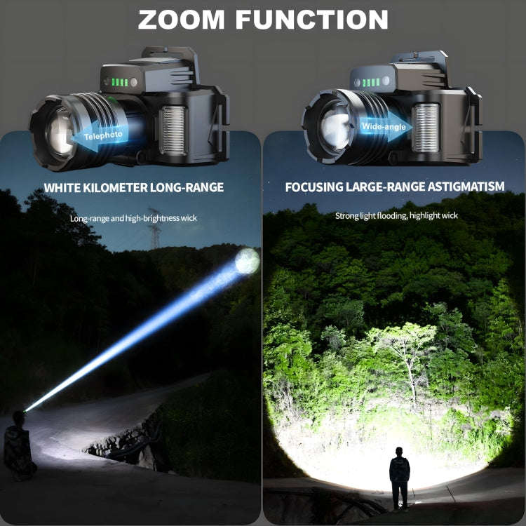 HL-03 Intelligent Induction Zoom Headlight Work Light(Black)