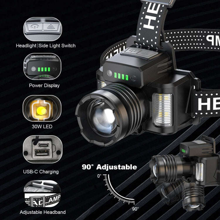 HL-03 Intelligent Induction Zoom Headlight Work Light(Black)