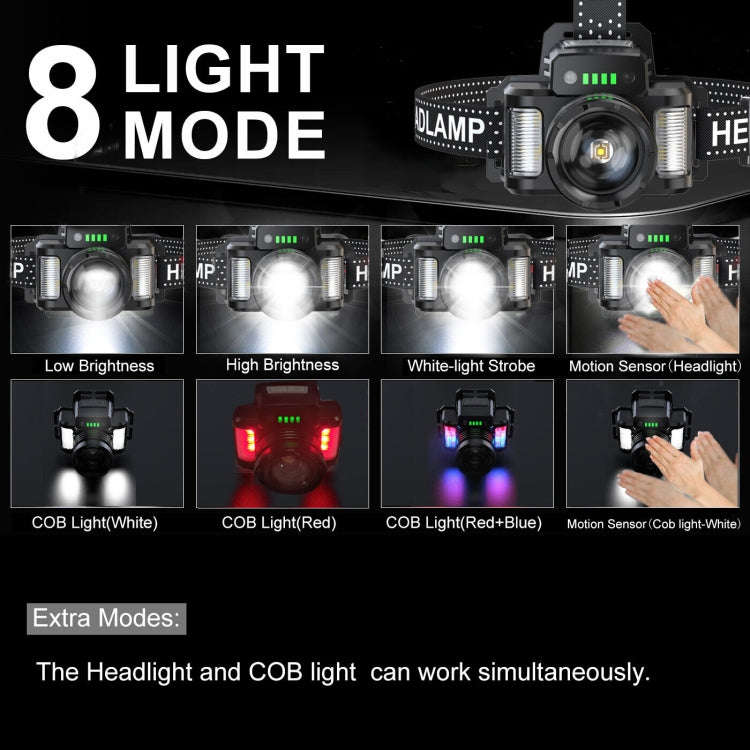 HL-03 Intelligent Induction Zoom Headlight Work Light(Black)
