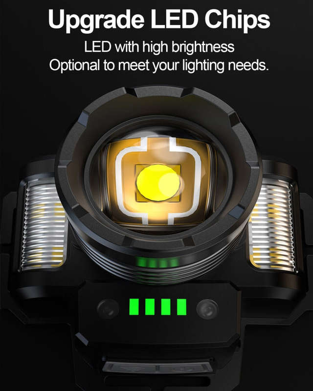 HL-03 Intelligent Induction Zoom Headlight Work Light(Black)