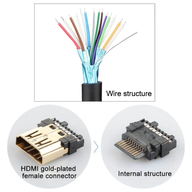 Reverse Elbow HDTV Male to Female Extension Cable with Ear Screw Holes, Length: 0.5m