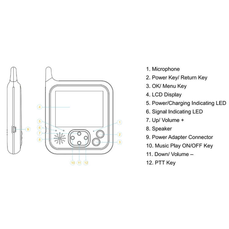 VB607 3.2 inch LCD Screen Baby Monitor Care Camera(EU Plug)