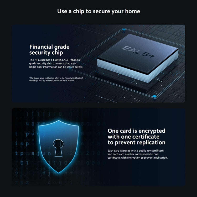 Xiaomi Smart Door Lock NFC Card Global Version