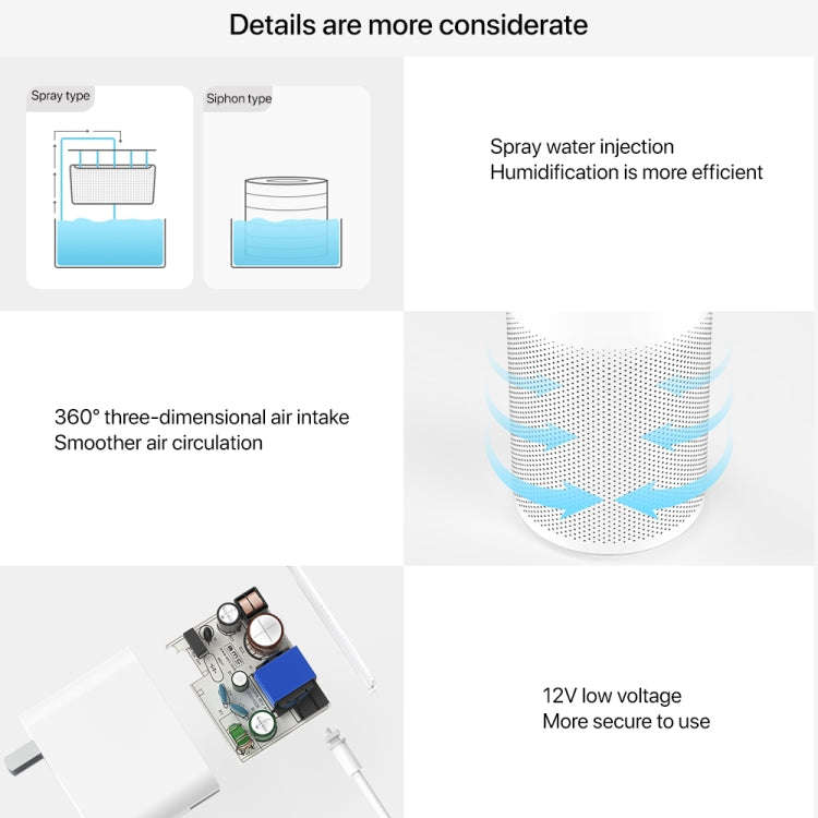 Xiaomi Mijia Pure Smart Fog-Free Humidifier 2, Specification:US Plug(White)