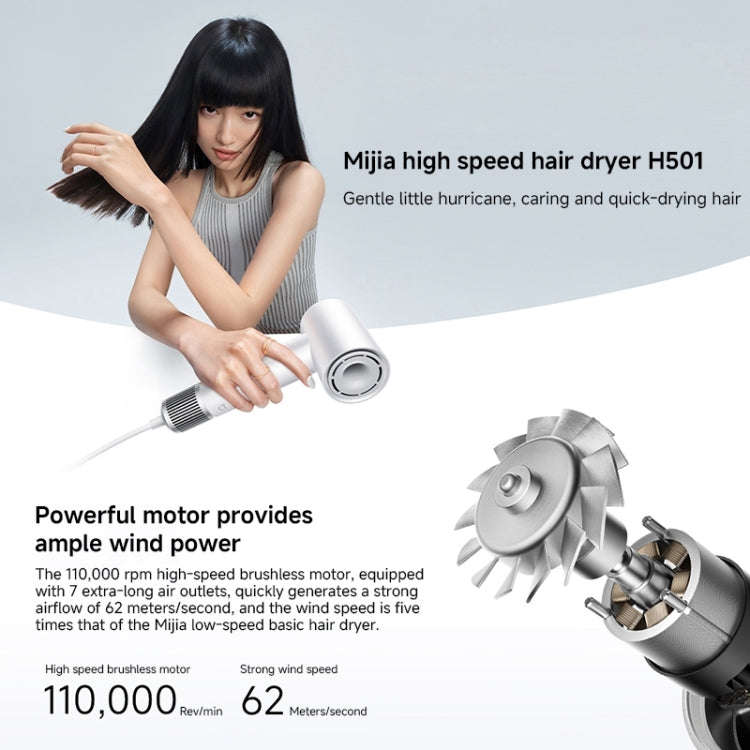 Xiaomi Mijia High Speed Hair Dryer H501,US Plug(Grey)