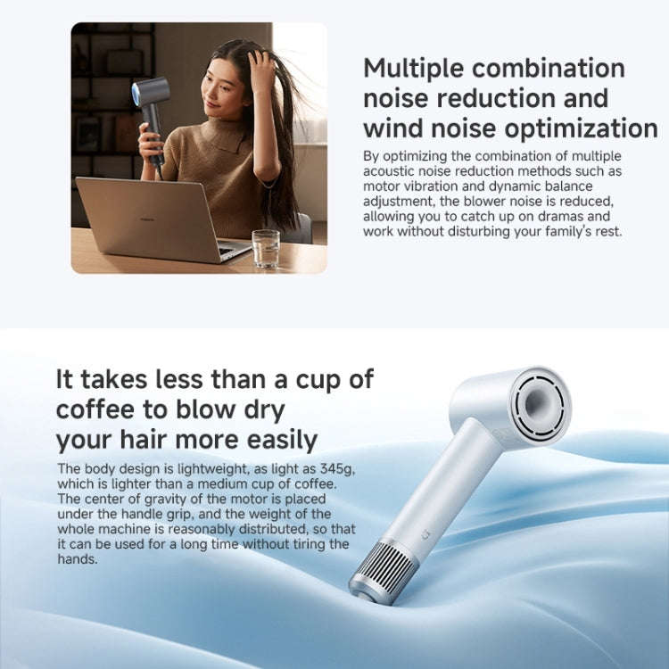 Xiaomi Mijia High Speed Hair Dryer H501,US Plug(Purple)