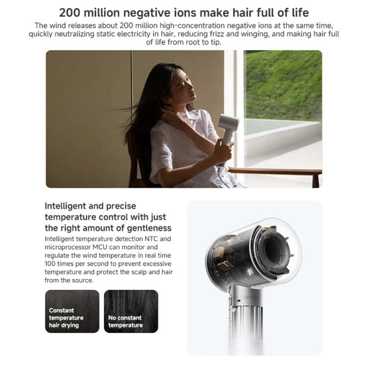 Xiaomi Mijia High Speed Hair Dryer H501,US Plug(Grey)