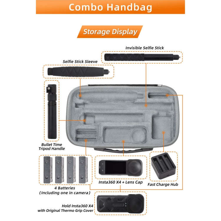 For Insta360 X4 / X5 Sunnylife Carrying Case Handbag, Model:X4-B812 Mini Camera Bag