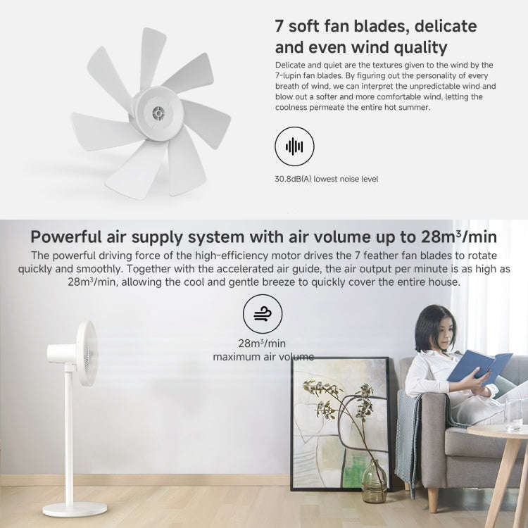 Xiaomi Mijia Smart Floor Fan, US Plug(White)