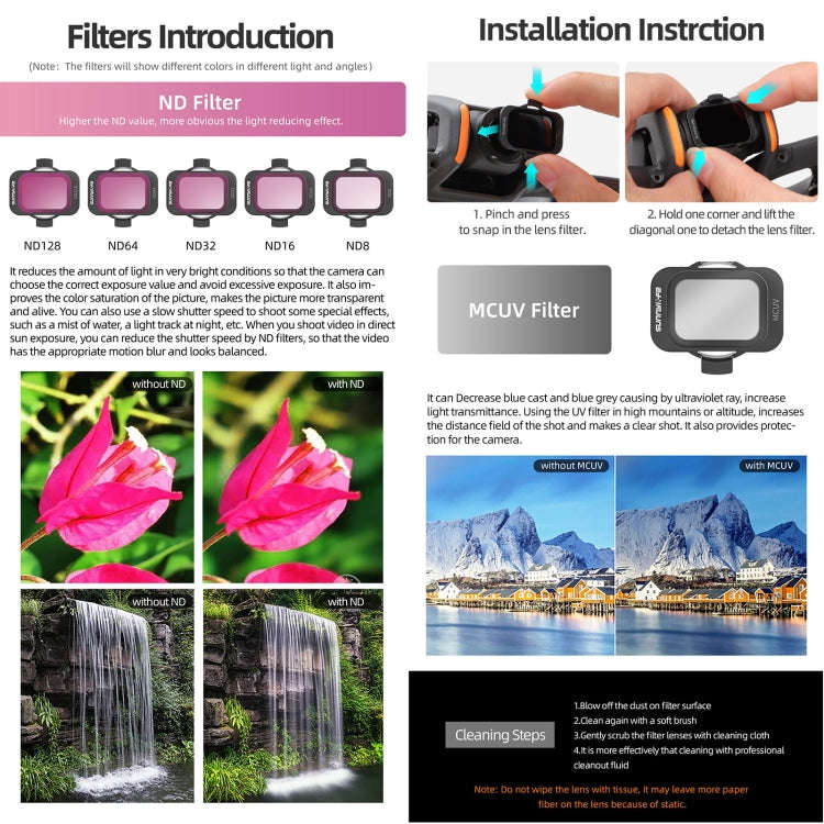 For DJI Avata 2 Sunnylife Camera Lens Filter, Filter:MCUV