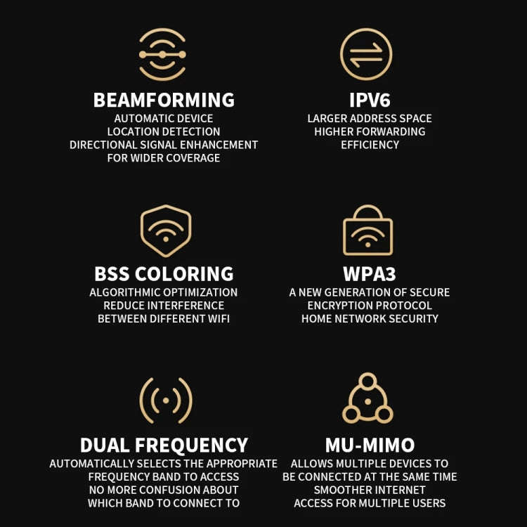 Xiaomi BE6500 Pro WiFi7 Dual Band 8-channel Independent Signal Amplifier 1GB Memory Router, US Pl...