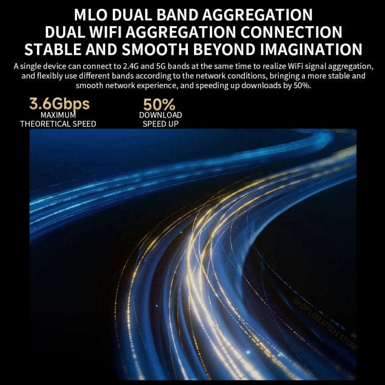 Xiaomi BE6500 Pro WiFi7 Dual Band 8-channel Independent Signal Amplifier 1GB Memory Router, US Pl...