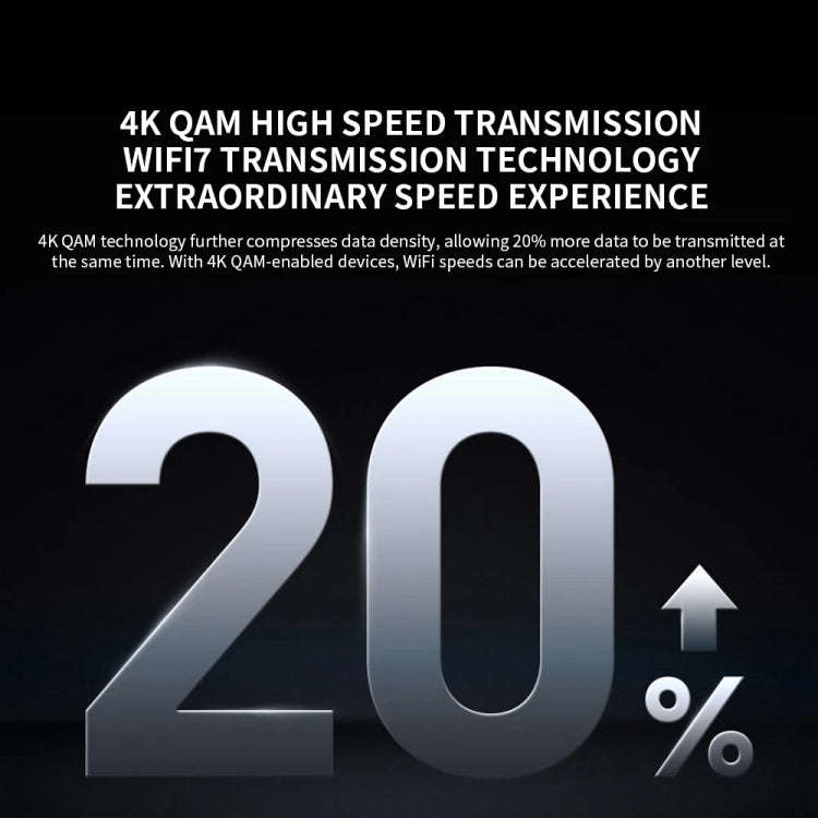 Xiaomi BE6500 Pro WiFi7 Dual Band 8-channel Independent Signal Amplifier 1GB Memory Router, US Pl...