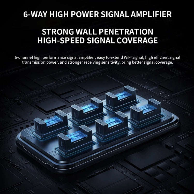 Xiaomi BE6500 Pro WiFi7 Dual Band 8-channel Independent Signal Amplifier 1GB Memory Router, US Pl...