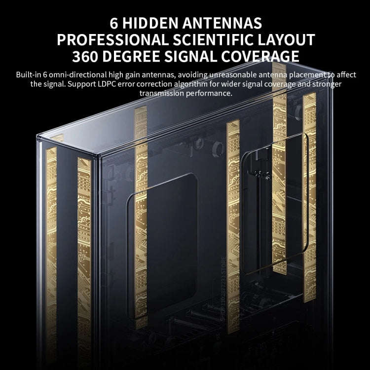 Xiaomi BE6500 Pro WiFi7 Dual Band 8-channel Independent Signal Amplifier 1GB Memory Router, US Pl...
