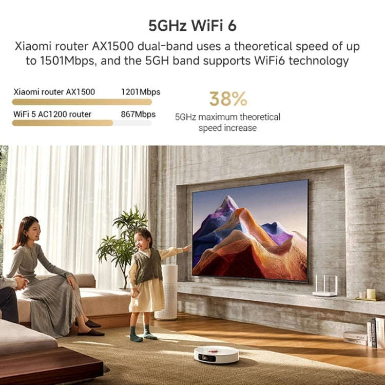 Xiaomi AX1500 4-channel Independent Signal Amplifier WiFi 6 Dual Band Router, US Plug(White)