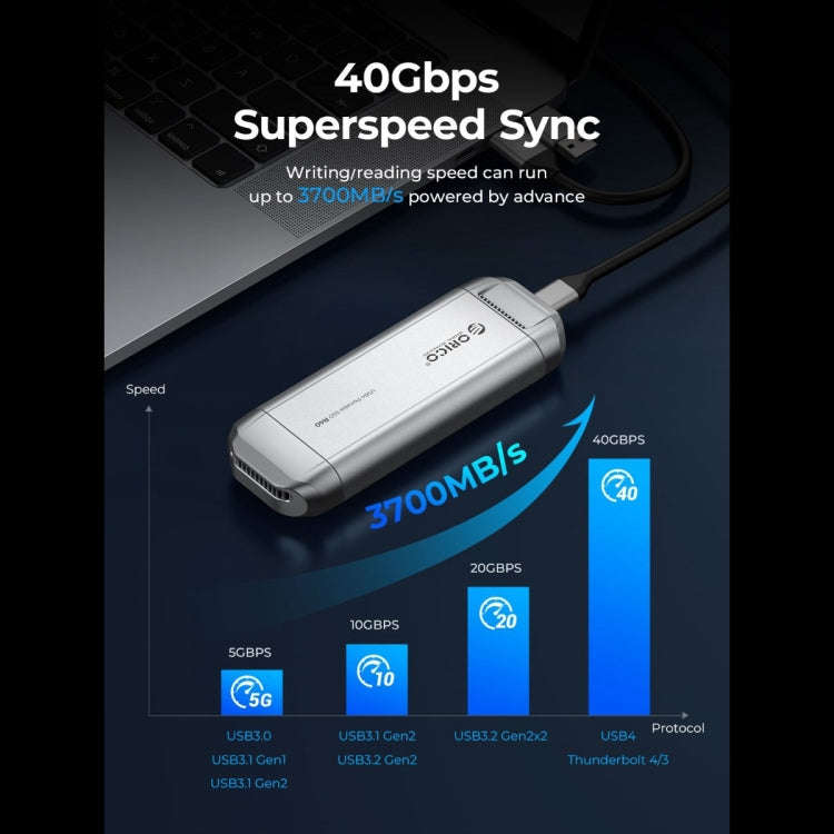 ORICO R40-2T 2TB 40Gbps Racing Car-Inspired Portable SSD Enclosure(Silver)