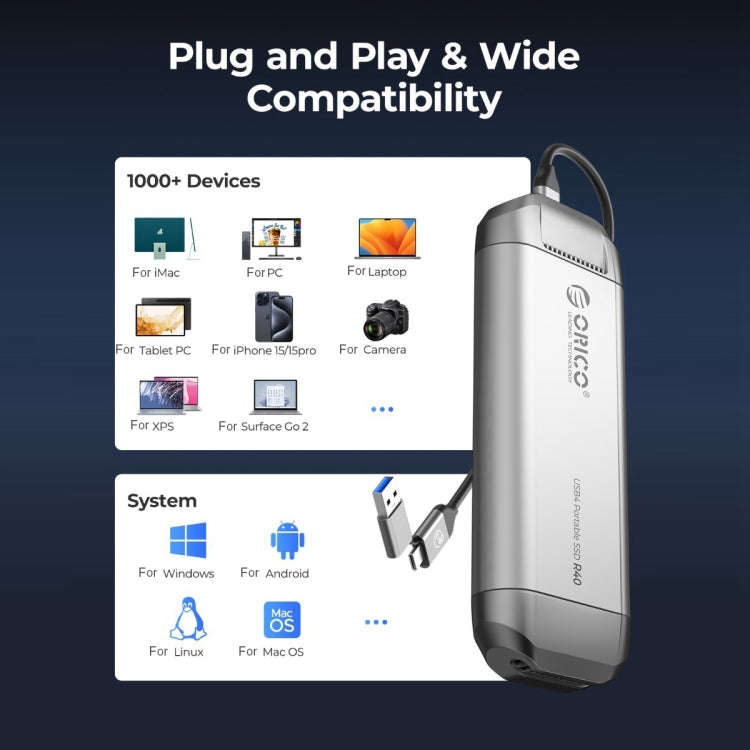 ORICO R40-2T 2TB 40Gbps Racing Car-Inspired Portable SSD Enclosure(Silver)