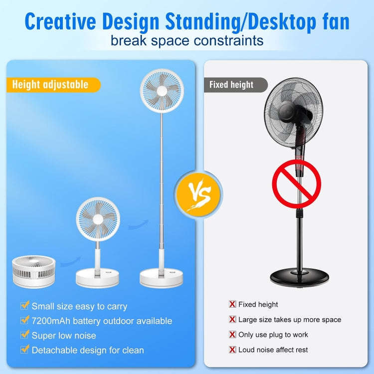 F9 Folding Adjustable Height Desktop Electric Fan(White)
