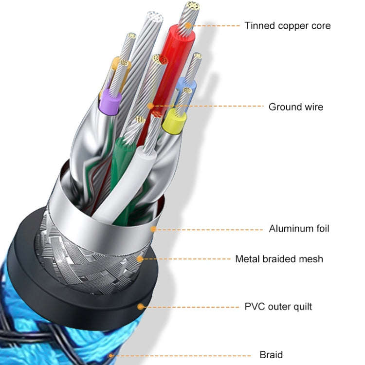 Printer / Hard Disk USB 3.0 Male to Male Connector Cable, Length:1m(Blue)