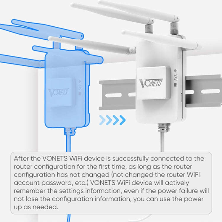 VONETS VAR1800-H 1800Mbps Wireless WiFi Router Standard Edition(White)
