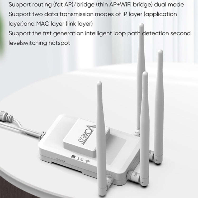 VONETS VAR1800-H 1800Mbps Wireless WiFi Router Standard Edition(White)