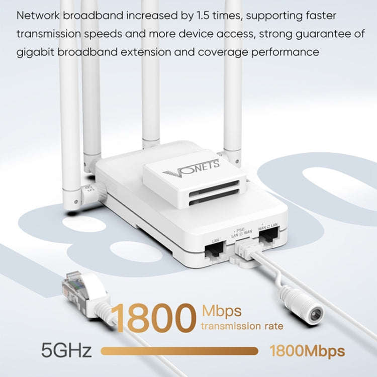 VONETS VAR1800-H 1800Mbps Wireless WiFi Router Standard Edition(White)