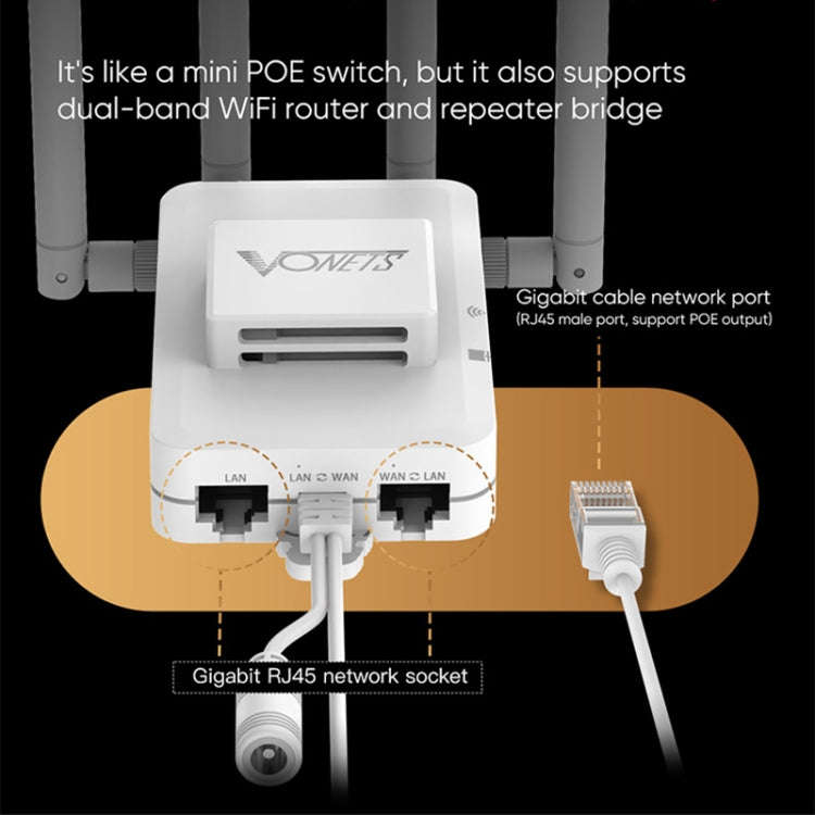 VONETS VAR1800-H 1800Mbps Wireless WiFi Router Standard Edition(White)