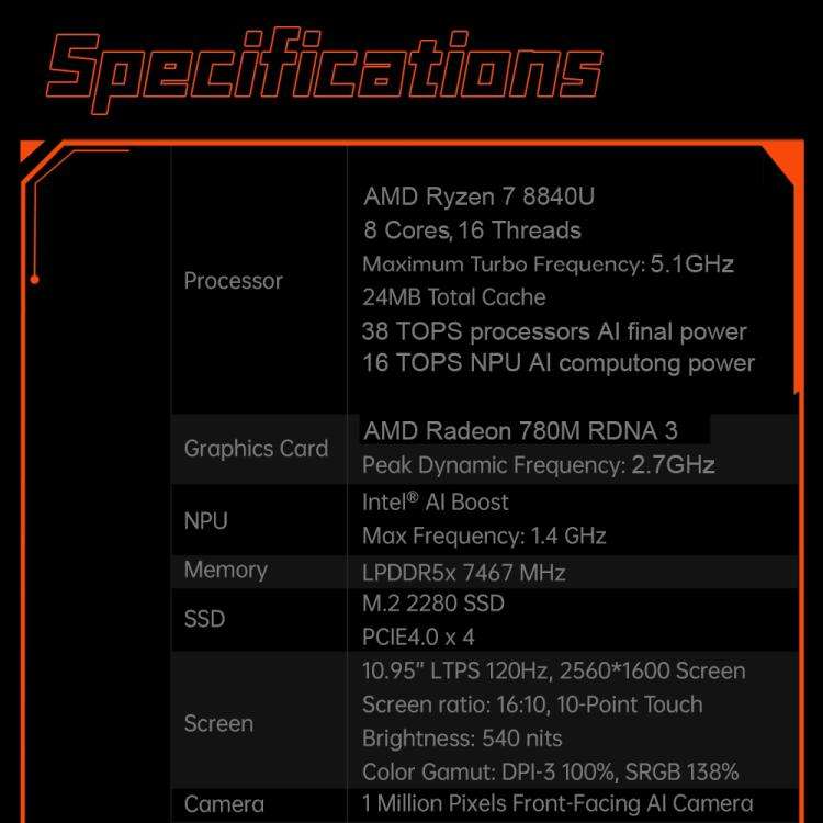 ONE-NETBOOK OneXPlayer X1 10.95 inch Handheld Game Console, 32GB+2TB, Windows 11 AMD Ryzen 7 8840...