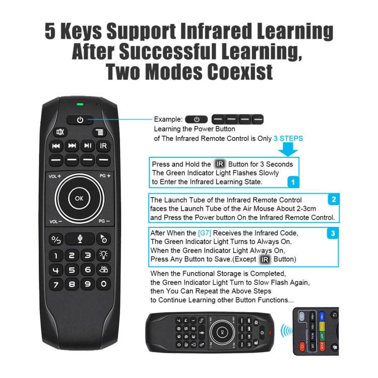 G7V Pro 2.4GHz Fly Air Mouse LED Backlight Wireless Keyboard Remote Control with Gyroscope for An...