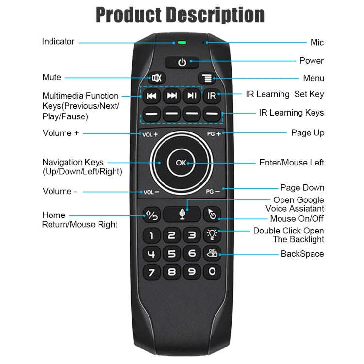 G7V Pro 2.4GHz Fly Air Mouse LED Backlight Wireless Keyboard Remote Control with Gyroscope for An...
