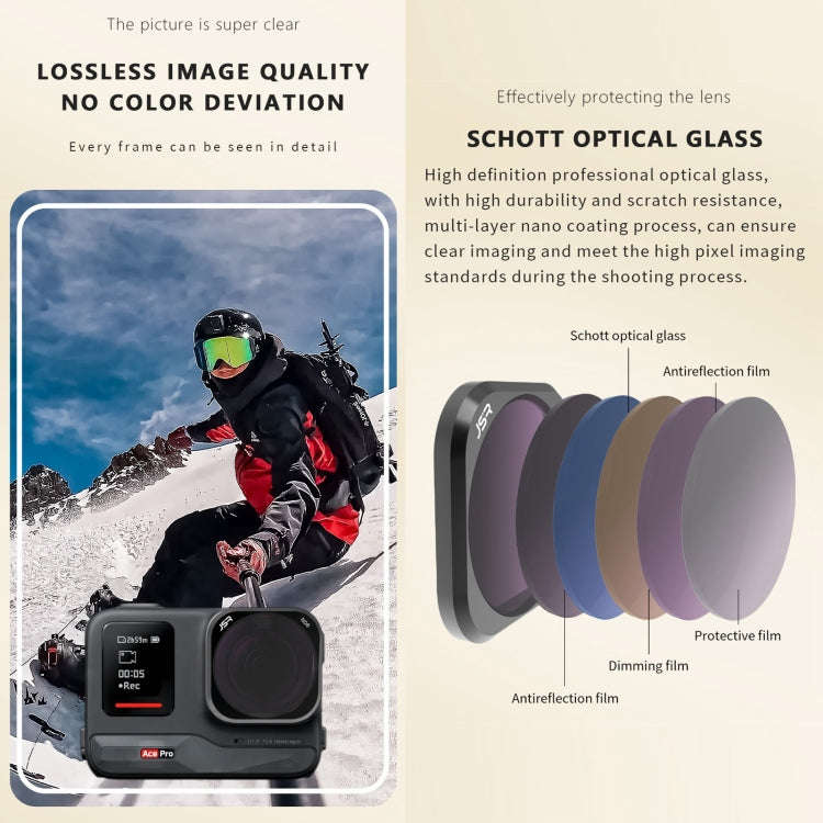 For Insta360 Ace Pro JSR ACE PRO KB Series Camera Lens Filter, Filter:4 in 1 UV CPL ND16 ND32