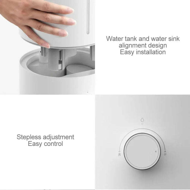 Xiaomi Mijia Large Capacity Humidifier 2, Specification:US Plug(White)