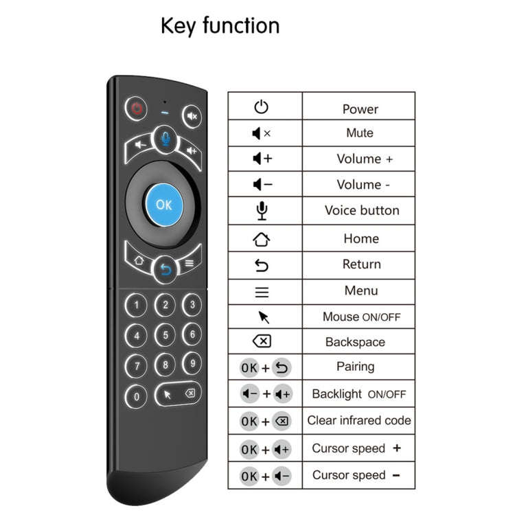 G21 2.4GHz Fly Air Mouse LED Backlight Wireless Keyboard Remote Control with Gyroscope for Androi...
