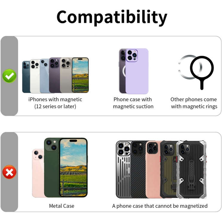 HS-005 MagSafe Magnetic Zipper Card Bag Mobile Phone Back Sticker(Dark Purple)