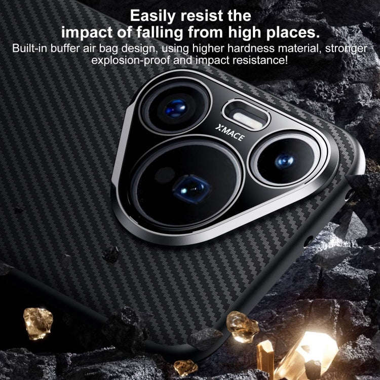 For Huawei Mate 60 Pro SULADA 600D Kevlar Texture PC Shockproof Phone Case(Blue)