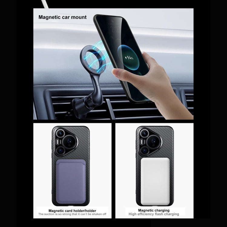 For Huawei Mate 60 SULADA 600D Kevlar Texture PC Shockproof Phone Case(Blue)