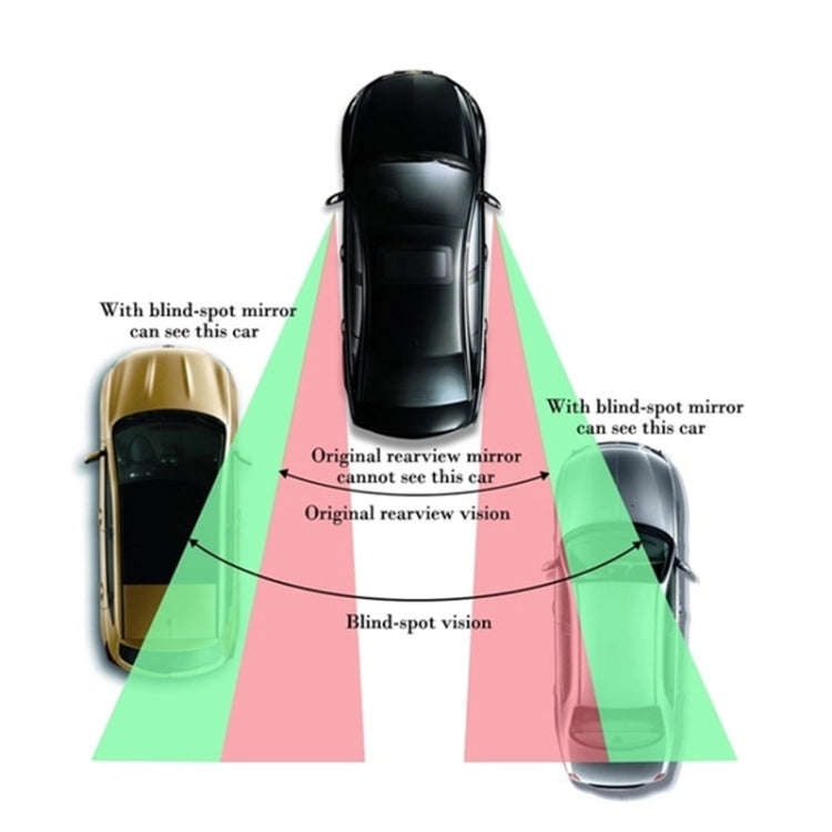 3R 3R-059 Car Auxiliary Side View Mirror Round Blind Spot Wide Angle Mirror