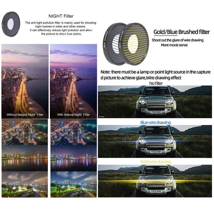 For DJI Osmo Action 4 JUNESTAR Threaded Camera Lens Filter, Filter:3 in Color Diving Filter