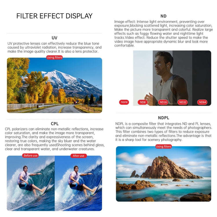 For DJI Osmo Action 4 JUNESTAR Threaded Camera Lens Filter, Filter:CPL