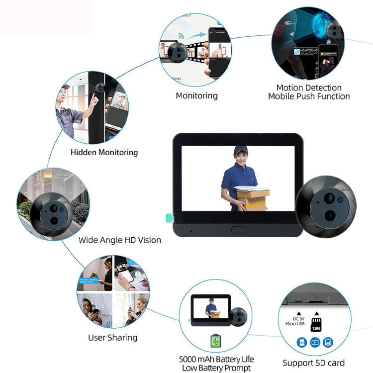 SY-35 4.3 inch Color Screen Graffiti Hidden 1080P WiFi Smart Cat Eye Video Doorbell(Black)