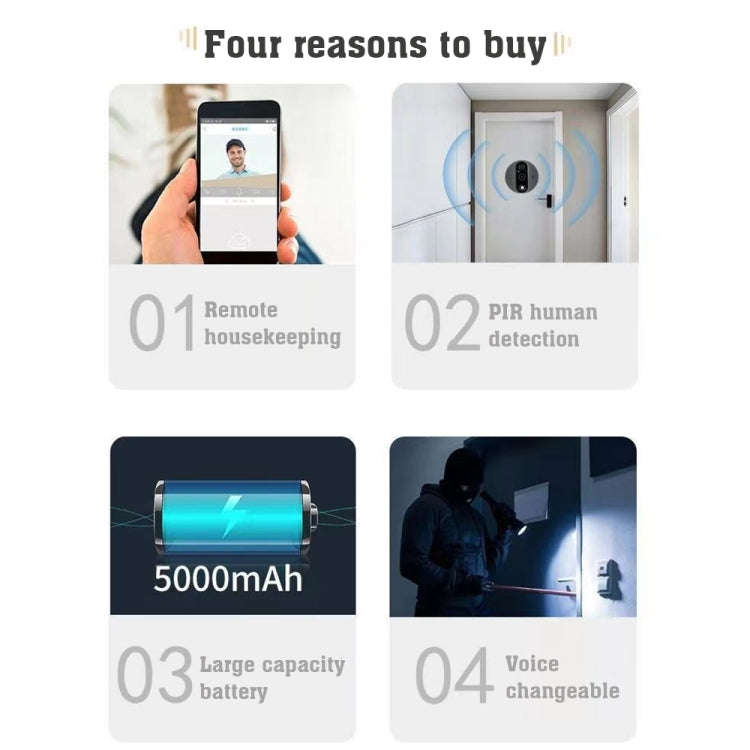 SY-36 4.3 inch Color Screen Graffiti Hidden 1080P WiFi Smart Cat Eye Video Doorbell(White)