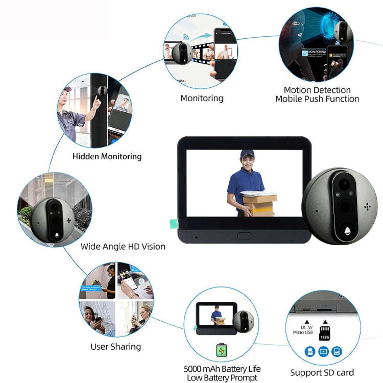SY-37 4.3 inch Color Screen Graffiti Hidden 1080P WiFi Smart Cat Eye Video Doorbell(Black)