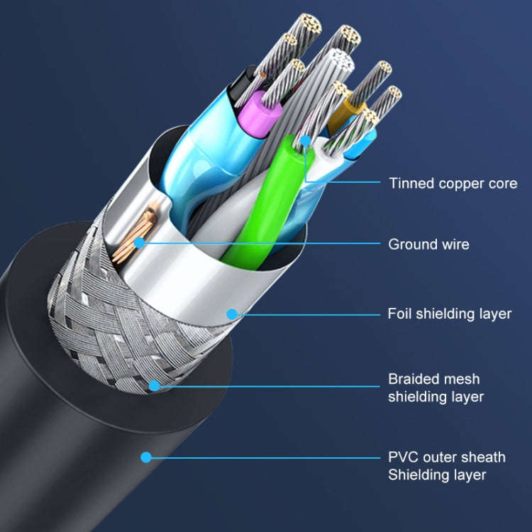 USB-C / Type-C3.1 to USB3.0 Male Square Port Printer Extension Data Cable, Length:1m(Black)