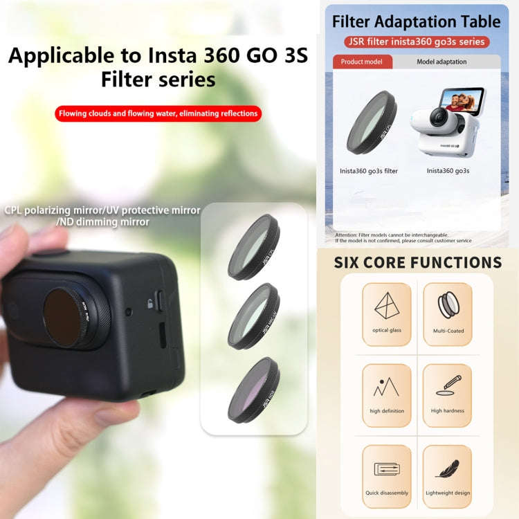 For Insta360 GO 3S JUNESTAR Camera Lens Filter, Filter:ND8