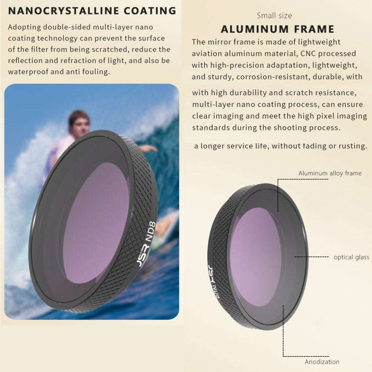 For Insta360 GO 3S JUNESTAR Camera Lens Filter, Filter:ND32